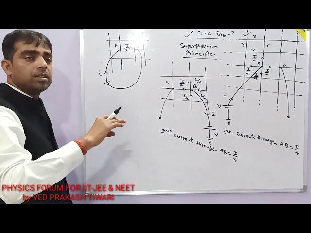 CURRENT ELECTRICITY, INFINITE GRID RESISTANCE