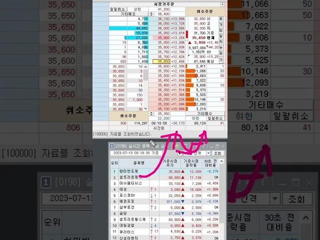 단타 고수들이 사용하는 프로그램매매 기법 공개합니다.