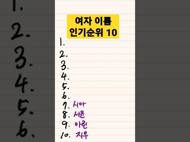 여자 이름 인기순위 Top10 #shorts