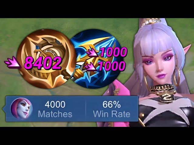 THIS IS WHAT 4K MATCHES SELENA LOOKS LIKE + SELENA STUN GAMEPLAY!! (you must watch this)