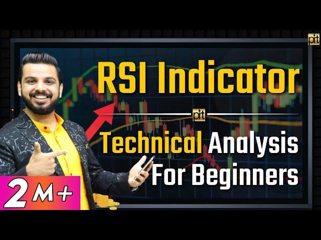 RSI Indicator in Live #StockMarket | Technical Analysis for Beginners