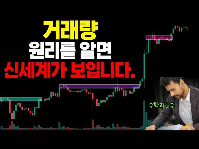 거래량 활용하기 어렵다고 느낀다면 반드시 이 영상을 시청하세요