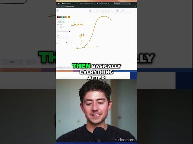  The AI Side Hustle Cycle Nobody Talks About  #nicksaraev #chatgpt #realbusiness #trending