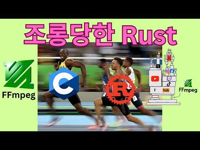Rust가 C보다 35%나 느리다고? (FFmpeg가 Rust를 조롱한 이유)