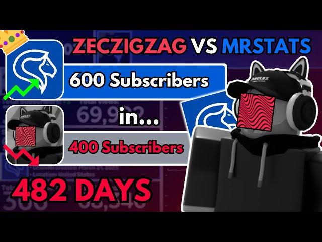 ZecZigZag vs. MrStats: The Friendly Subscriber War in 482 Days!