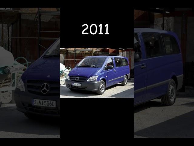 Mercedes-Benz V-Class\Vito evolution (1996-now)