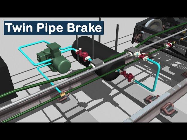 Understanding the Twin-Pipe Brake system | train brake system