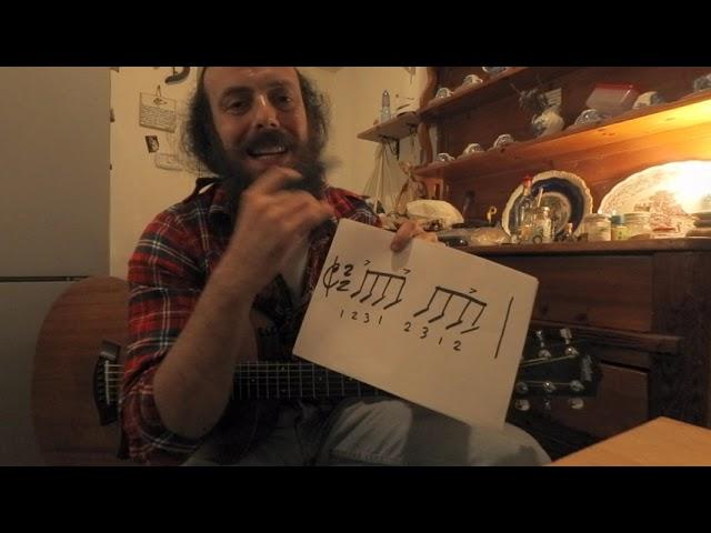 Esercizio di chitarra ritmica con Francesco Guccini - La locomotiva