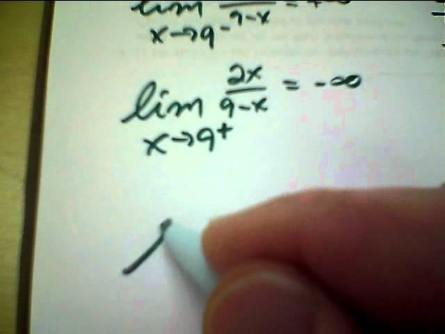 asymptote_linear_rational_eg.MOV