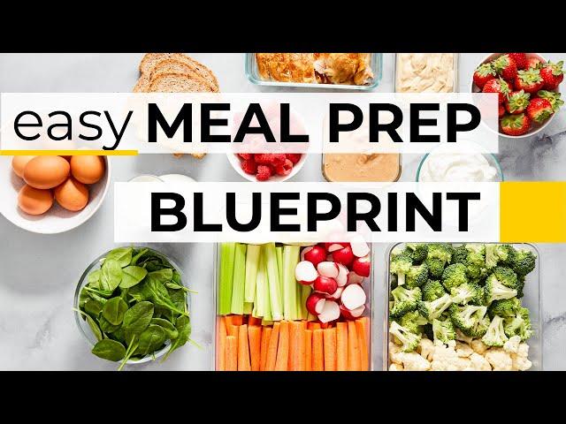 HEALTHY EATING GAME PLAN | simple meal prep for the week