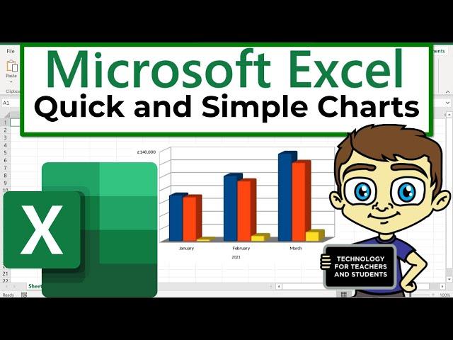 Excel Quick and Simple Charts Tutorial