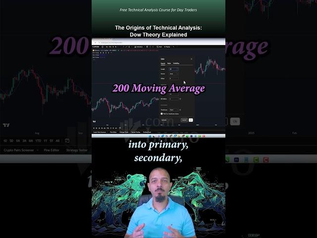 The Origins of Technical Analysis: Dow Theory Explained  