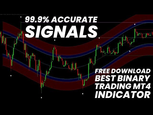 99.9% Accurate Signals | Best Reversal Trading MT4 Indicator - Live Trades and Tips