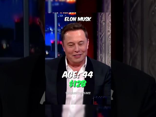 The Evolution of Elon Musk#shorts