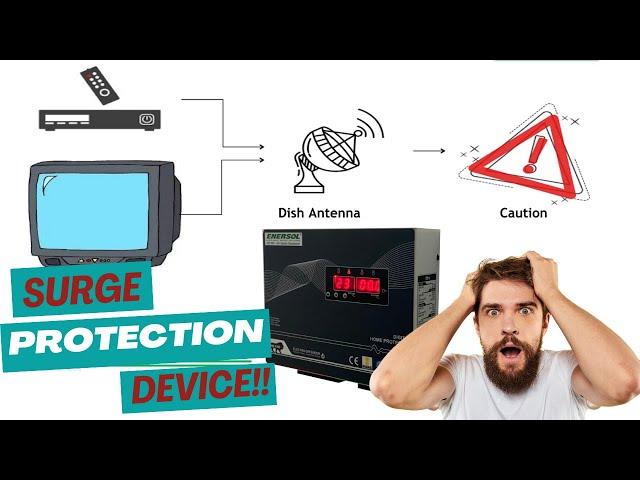 Enersol - Home Protector | Surge Protection | Electra Defender | #homeprotector #enersol