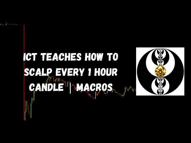 ICT Gems - ICT Teaches how to Scalp Every 1 Hour Candle | Macros