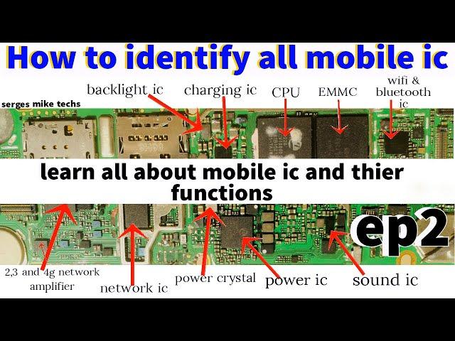 How To Identify ALL Mobile IC Name and How They Work