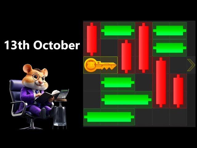 13  October, Hamster Kombat Puzzle Game Today