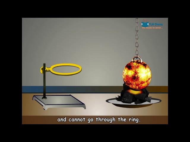 Heat energy | expansion and contraction | Energy | Thermal energy | Graidup video for kids