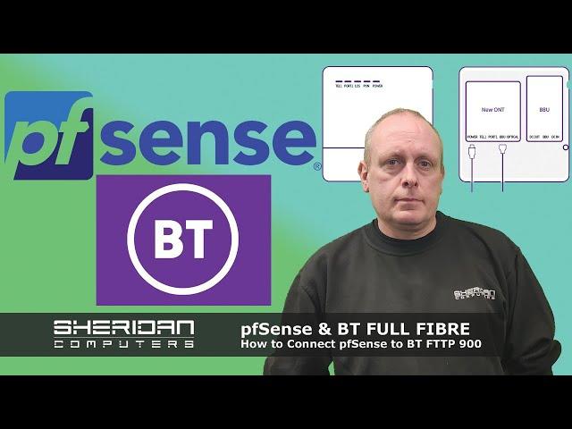 pfSense & BT Full Fibre Broadband - EASY SET UP 2023 |   PPPoE Setup for BT FTTP 900