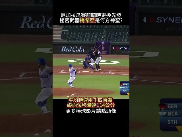 尼加拉瓜臨時更換左投先發，台灣隊如何應戰？｜2025 WBC 深度解析