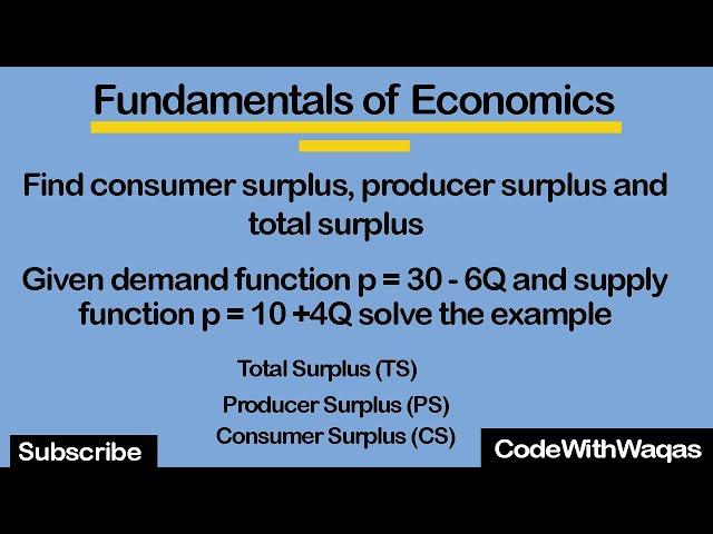 consumer surplus (CS) producer surplus (PS) and total surplus (TS) in economics