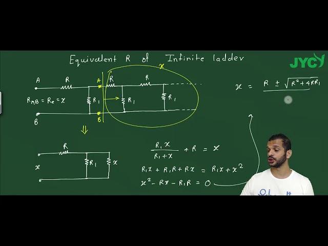 17 euivalent resistance of infinite ladder