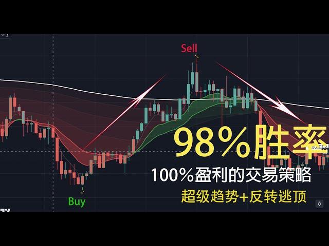 98％胜率超级趋势+反转逃顶指标交易策略（自动发出买卖信号 止盈逃顶）#tradingview_with_algo教程如何使用#tradingview#比特币#以太坊分析  #btc行情分析#eth