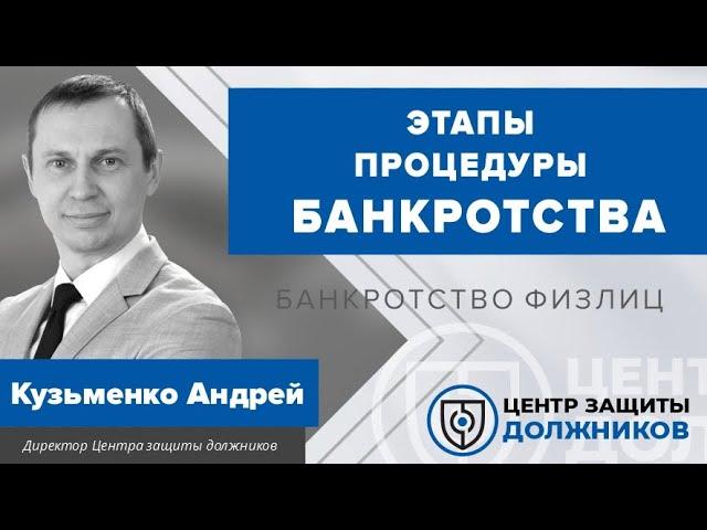 Этапы процедуры банкротства физического лица - варианты развития событий и реперные точки