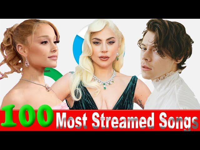 Top 100 Most Streamed Songs on Spotify - Oct. 14  2024 №87