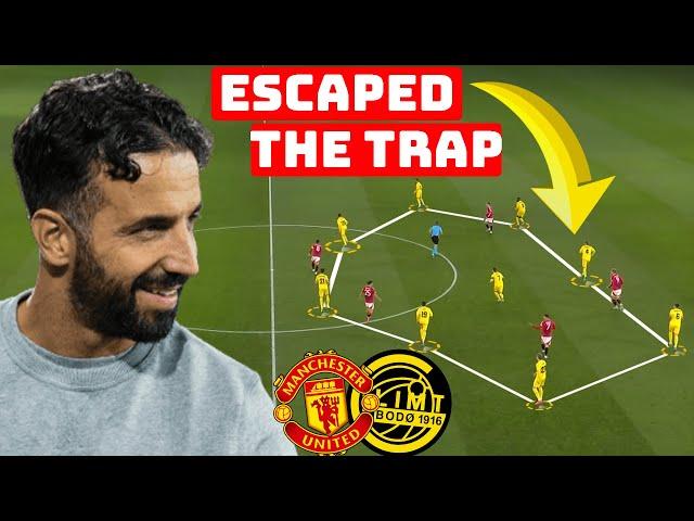 How Amorim Rescued The Game | Tactical Anaysis : Manchester United 3-2 Bodo Glimt