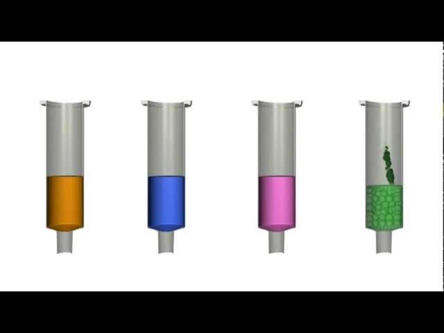 Thermo Scientific - Sola SPE Cartridges and Plates