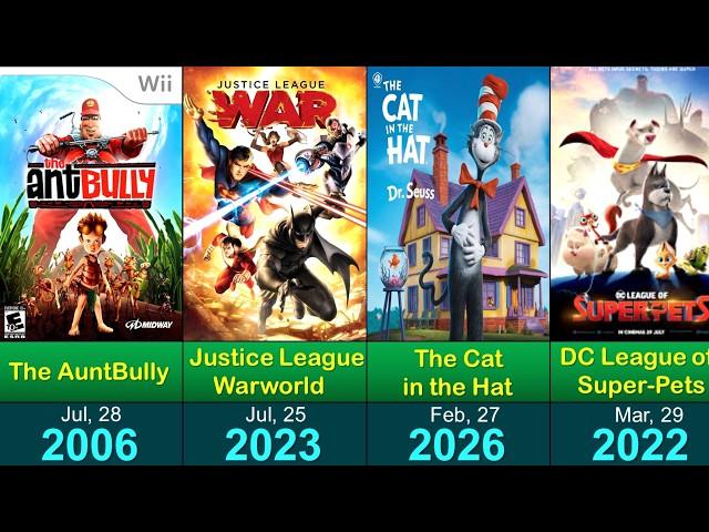 Warner Bros Best Animated Movies List ( 1990-2026 ) | Upcoming & Released