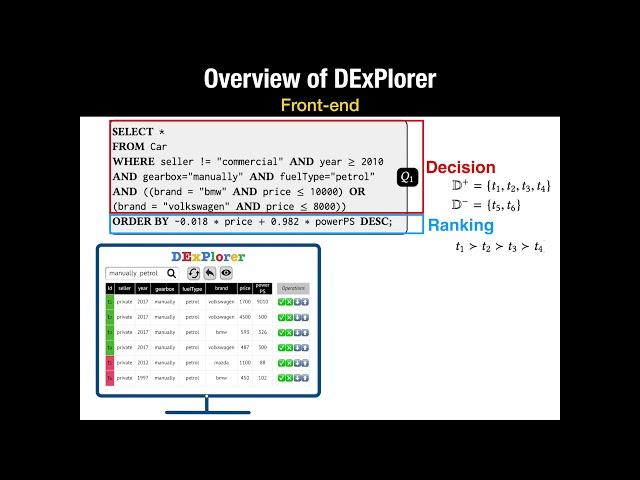 dexplorer demo sigmod 2020