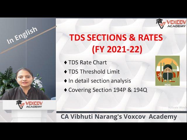 TDS Section & Rates FY 2021-22 in English