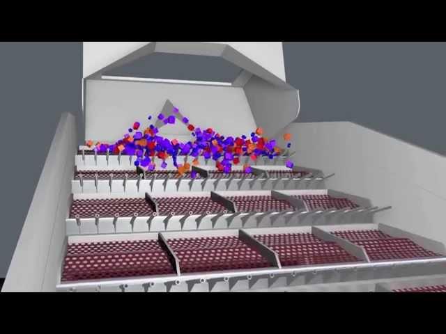 Waste Sorting System | Vecoplan