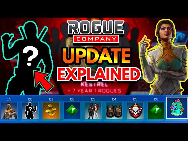 Rogue Company NEW Character, BATTLE PASS, YEAR 1 PASS AND MORE (SEASON 1 EXPLAINED)