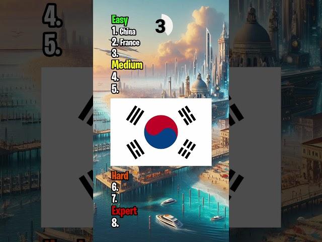 Guess The Flags QUIZ! (Levels) #geography #world #fun #flag