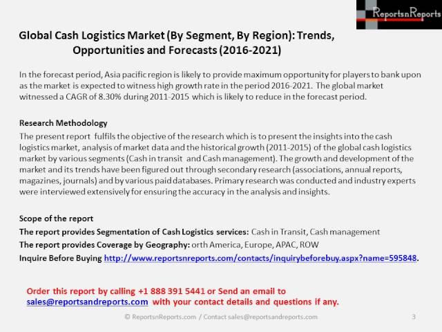 Global Cash Logistics Market by Various Segments – Cash in Transit and Cash Management