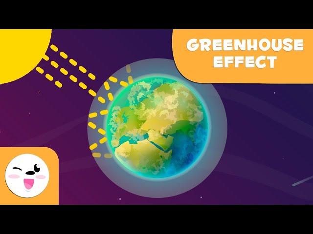 What is the Greenhouse Effect? - The Environment for Kids (Updated Version)