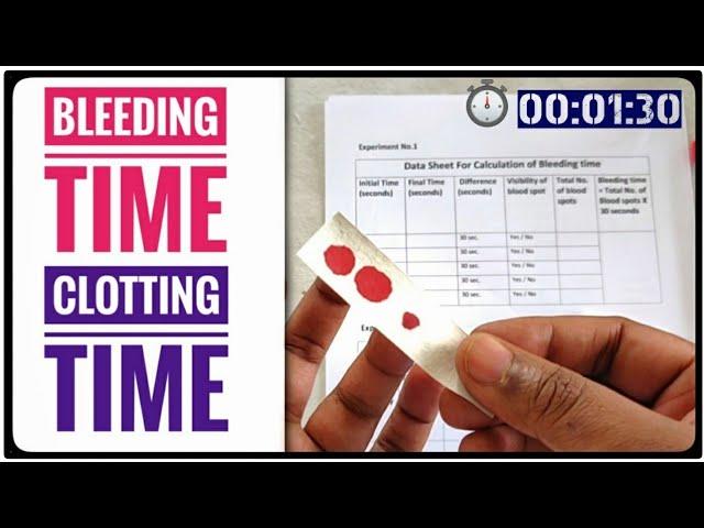 BT CT Test | Bleeding Time AND Clotting Time (Coagulation Time) Blood Test