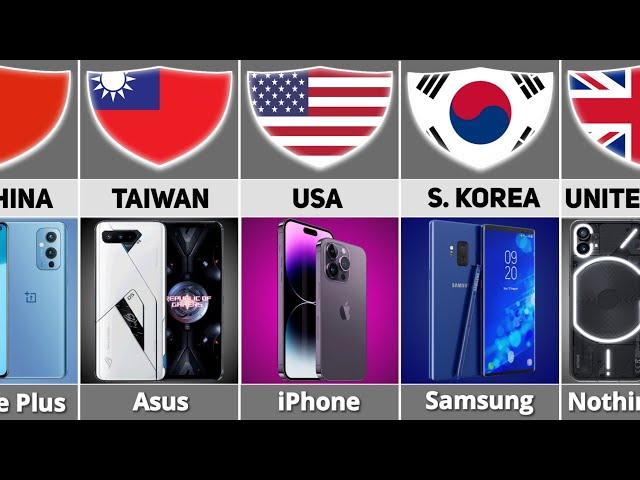 Mobile Brands By Country | Smartphone Brands From Different Countries Comparison