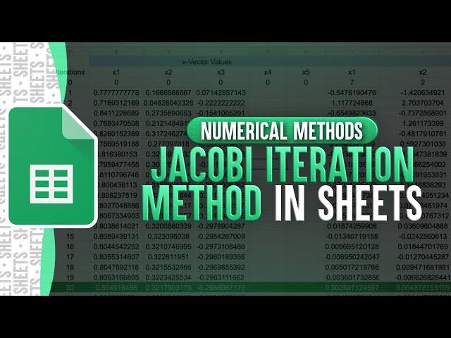 Jacobi Iteration Method In Google Sheets | Numerical Methods