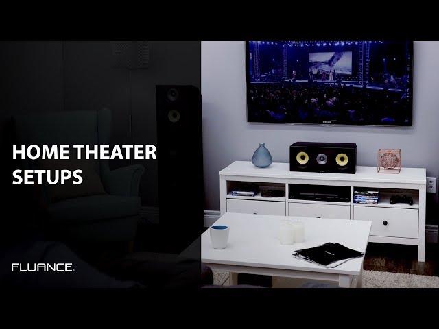 Home Theater Setups: 2.0, 5.1, 7.2 and More, What Does it All Mean?