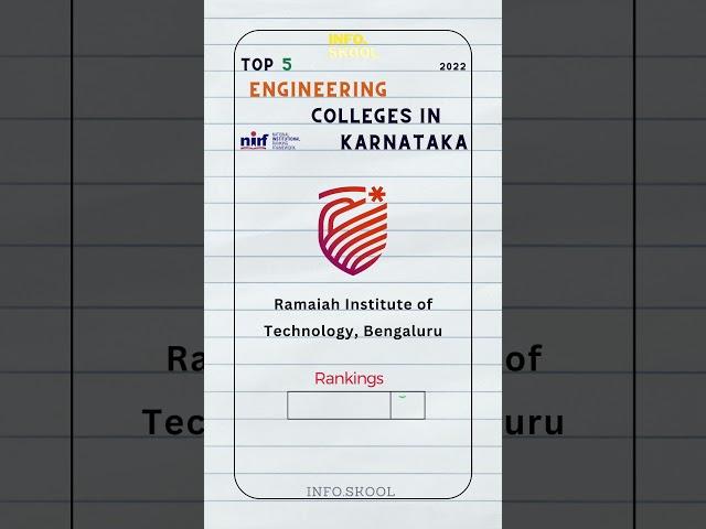 Top 5 Engineering Colleges in Karnataka. NIRF ranking #infoskool #college #engineering