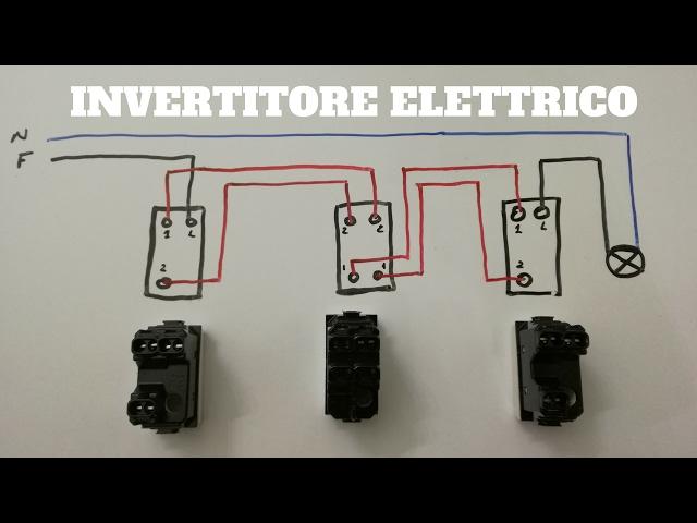 INVERTITORE ELETTRICO