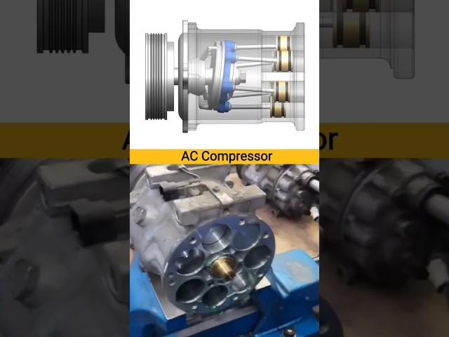 how ac compressor wor#viral #car #automobile #air