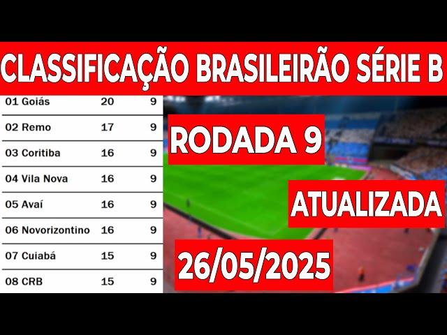 classificação do brasileirão série b 2025 ‐ CAMPEONATO BRASILEIRO SÉRIE B | TABELA DA SÉRIE B