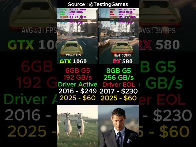 RX 580 Vs GTX 1060 in 2025  #Gaming #pcgaming #Nvidia #AMD #Geforce #pcbuild #budgetgaming #gpu