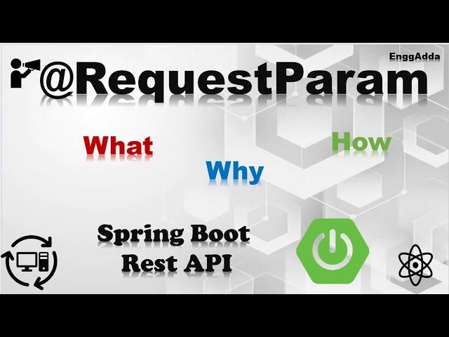 What is @RequestParam Annotation Interview Question | All About @RequestParam | EnggAdda